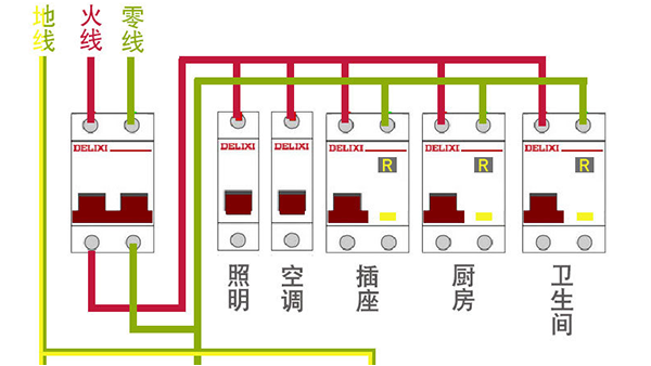 如何安裝戶內照明箱-千亞電氣手把手教你